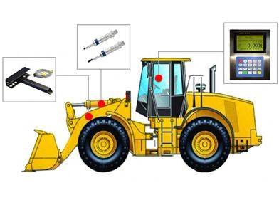 為什么要使用裝載機(jī)電子秤，有什么優(yōu)勢(shì)？